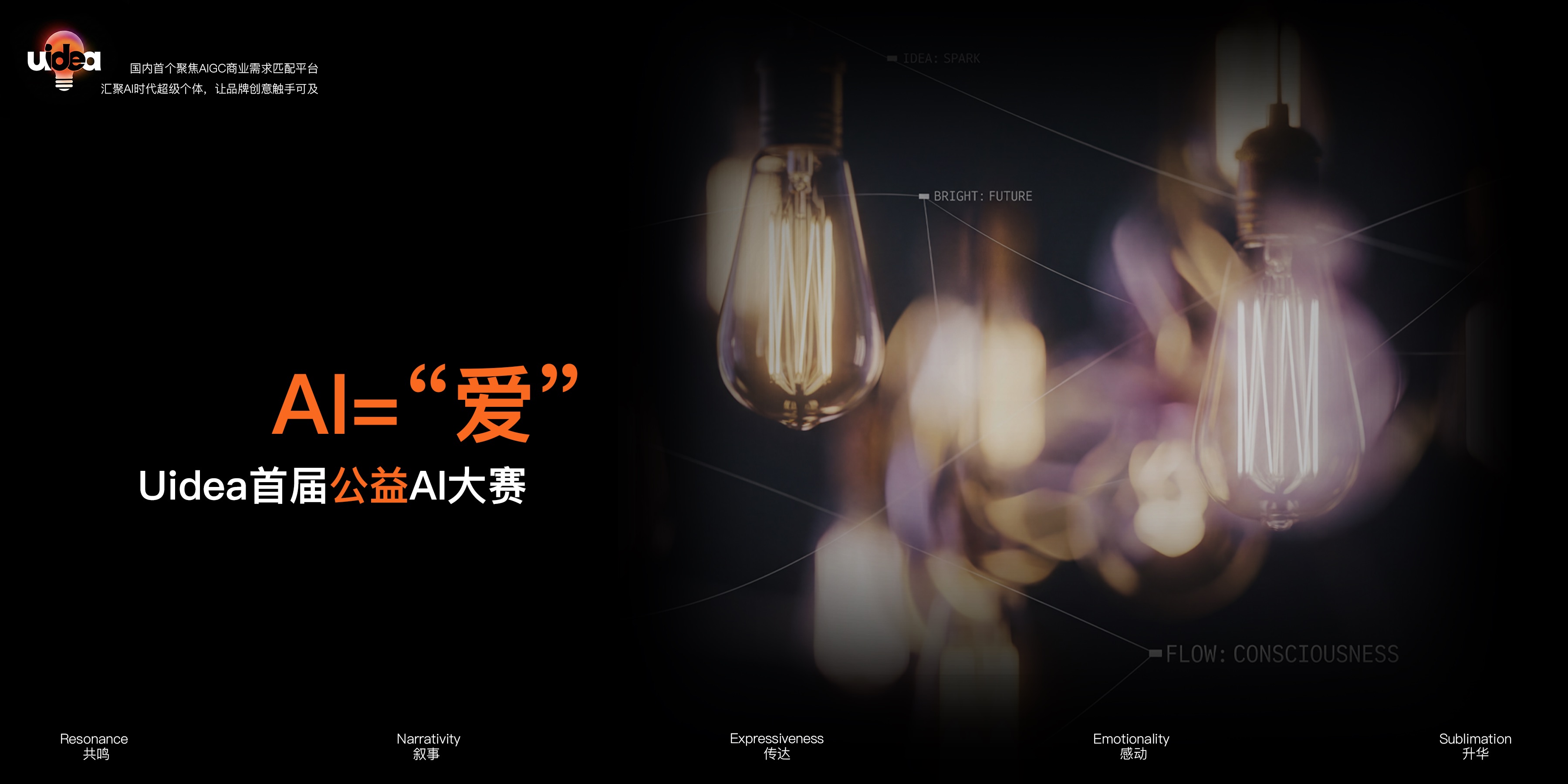 总奖金池100万!Uidea首届AI创作设计大赛
